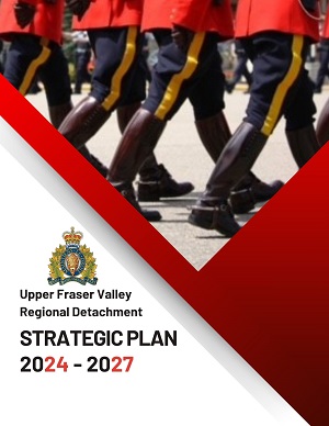 2024 &ndash; 2027 Strategic Plan
