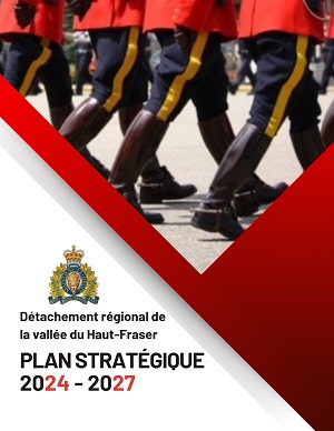 Plan strat&eacute;gique 2024-2027