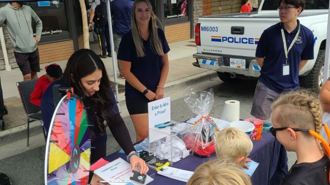 Crime Prevention Volunteers